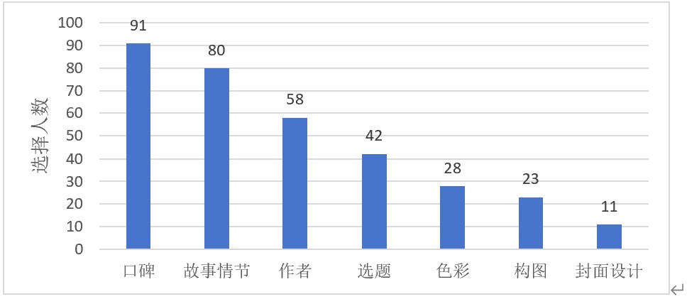 屏幕截图 2025-06-18 135355